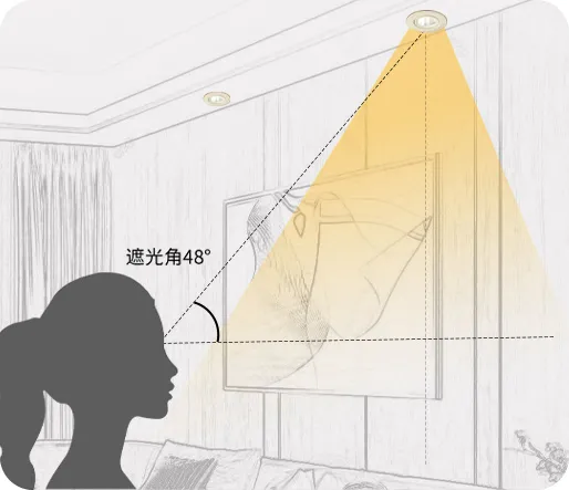 灯具选型 配图