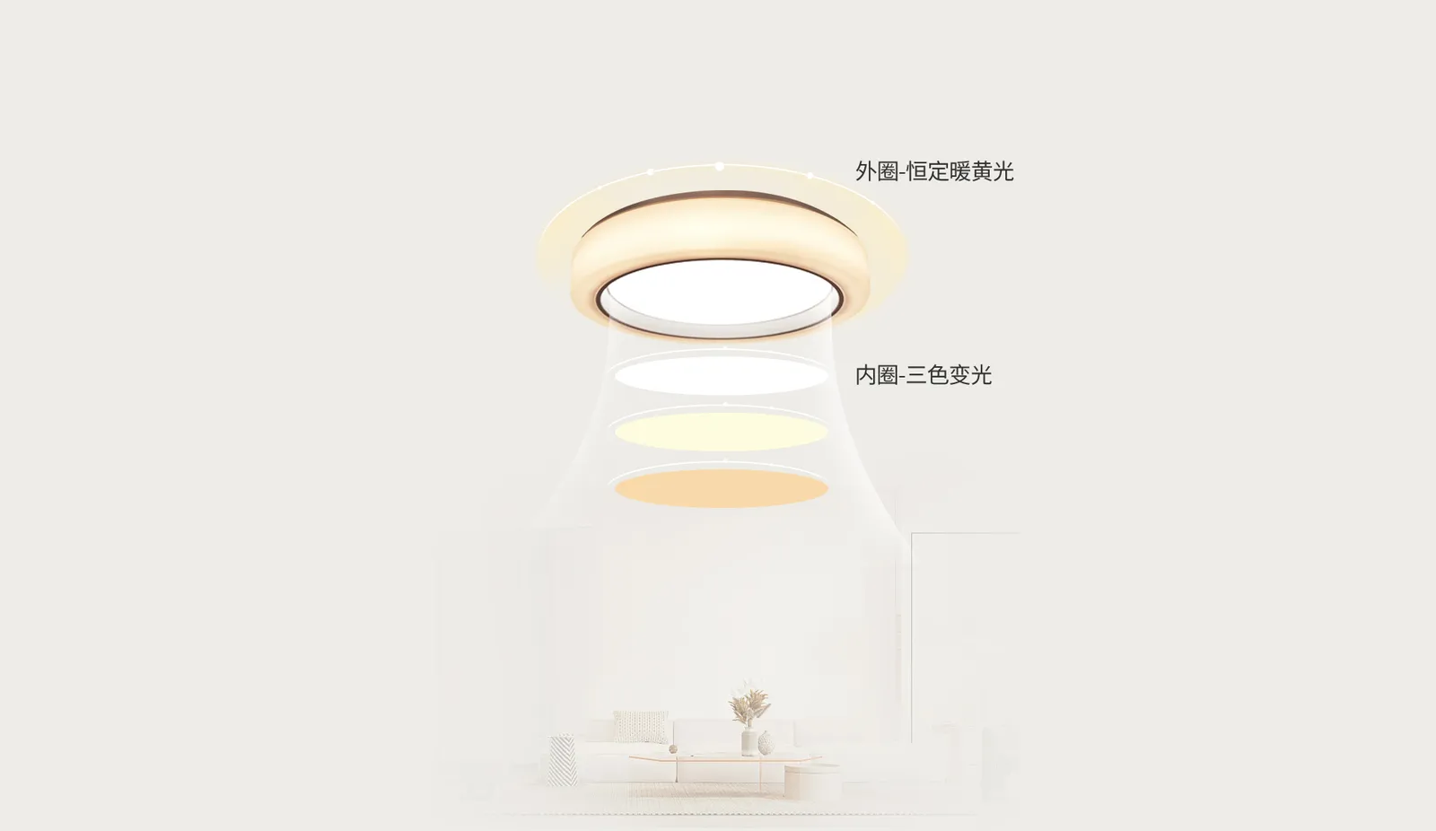 灯具选型 配图