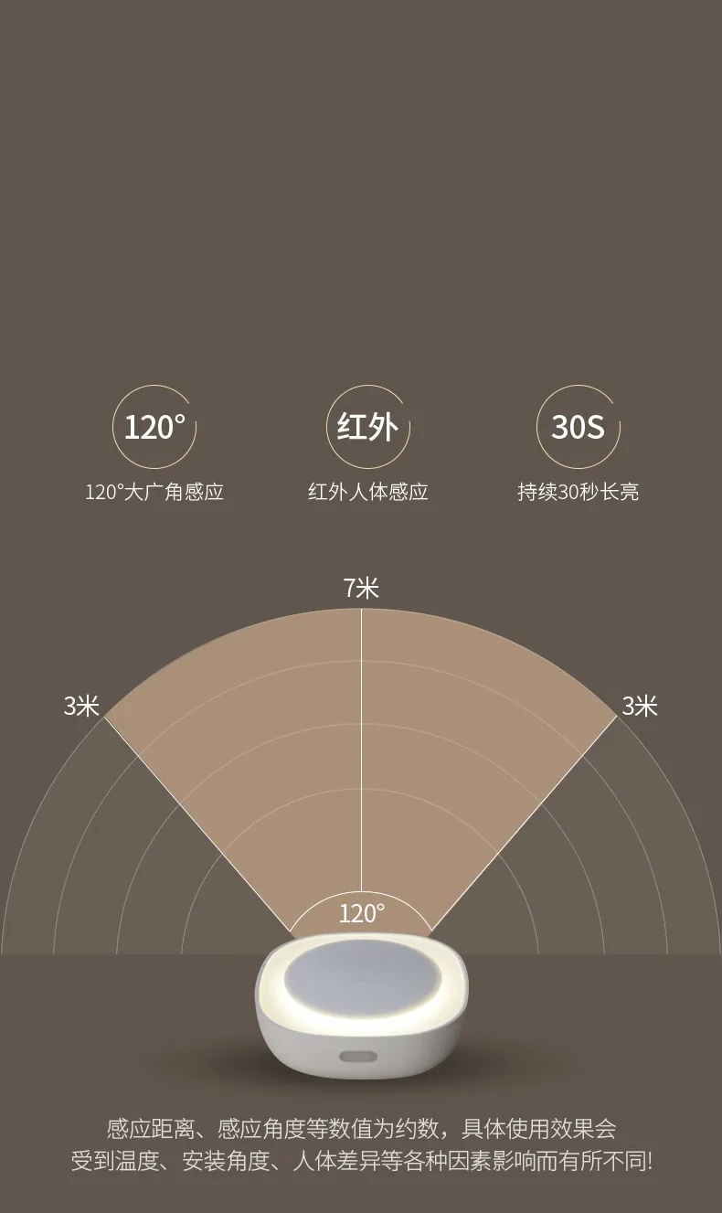 灯具选型 配图