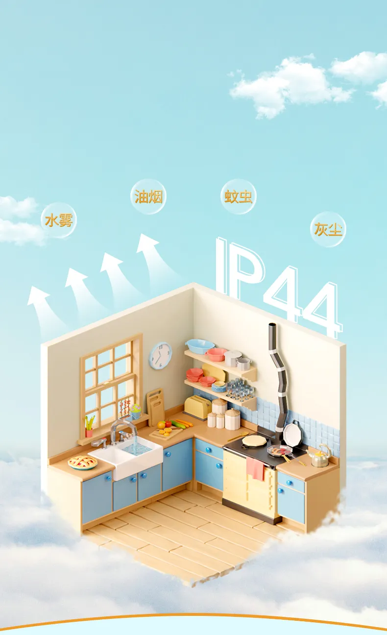 灯具选型 配图