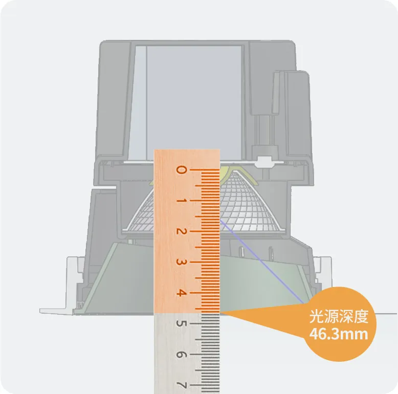 灯具选型 配图