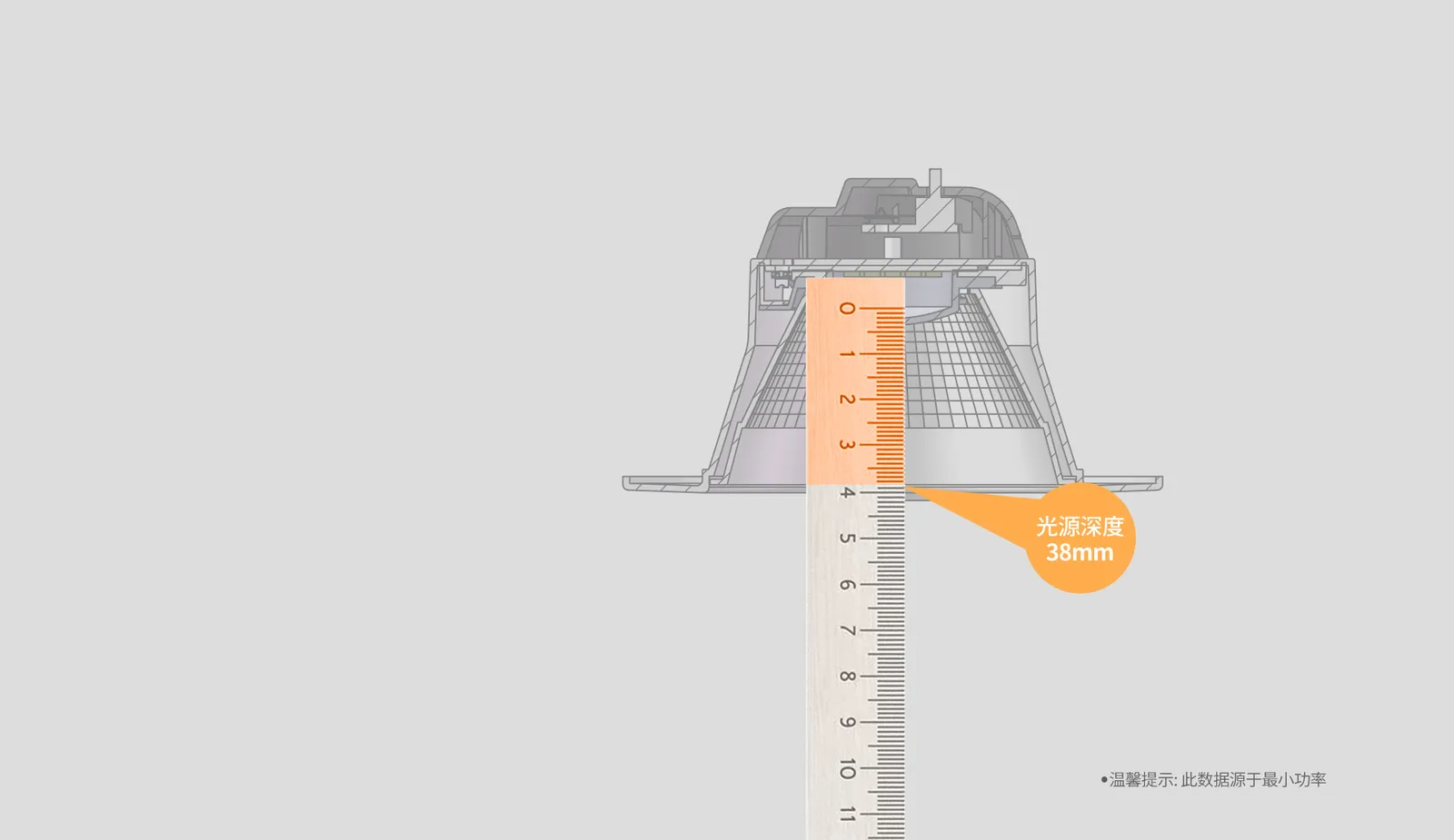 灯具选型 配图