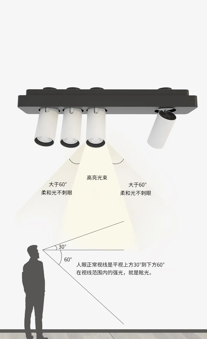 灯具选型 配图