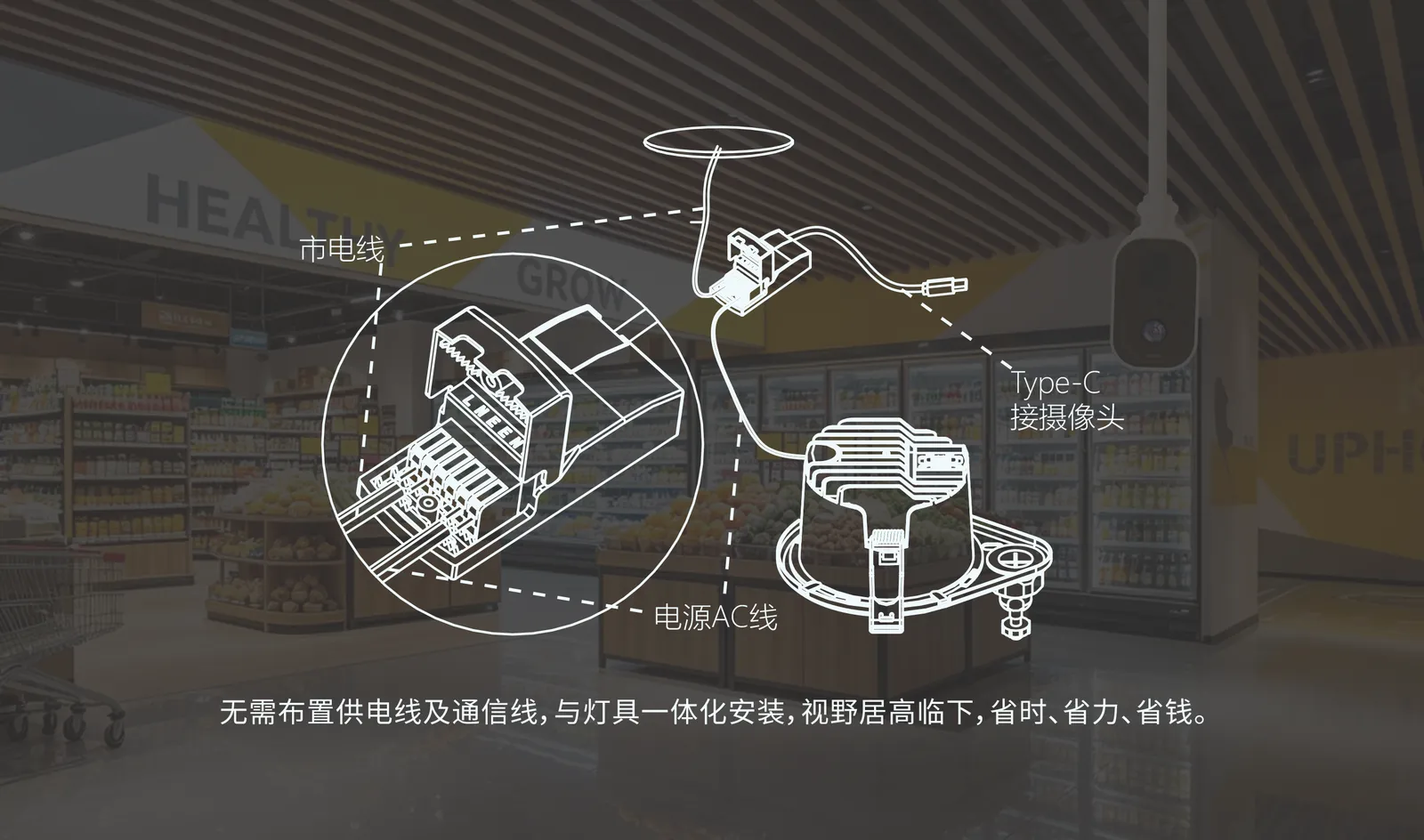 一体机选型 配图