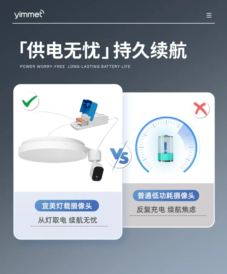 灯具选型 配图