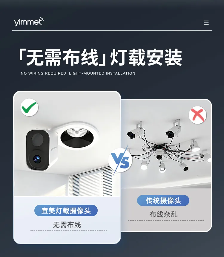 灯具选型 配图