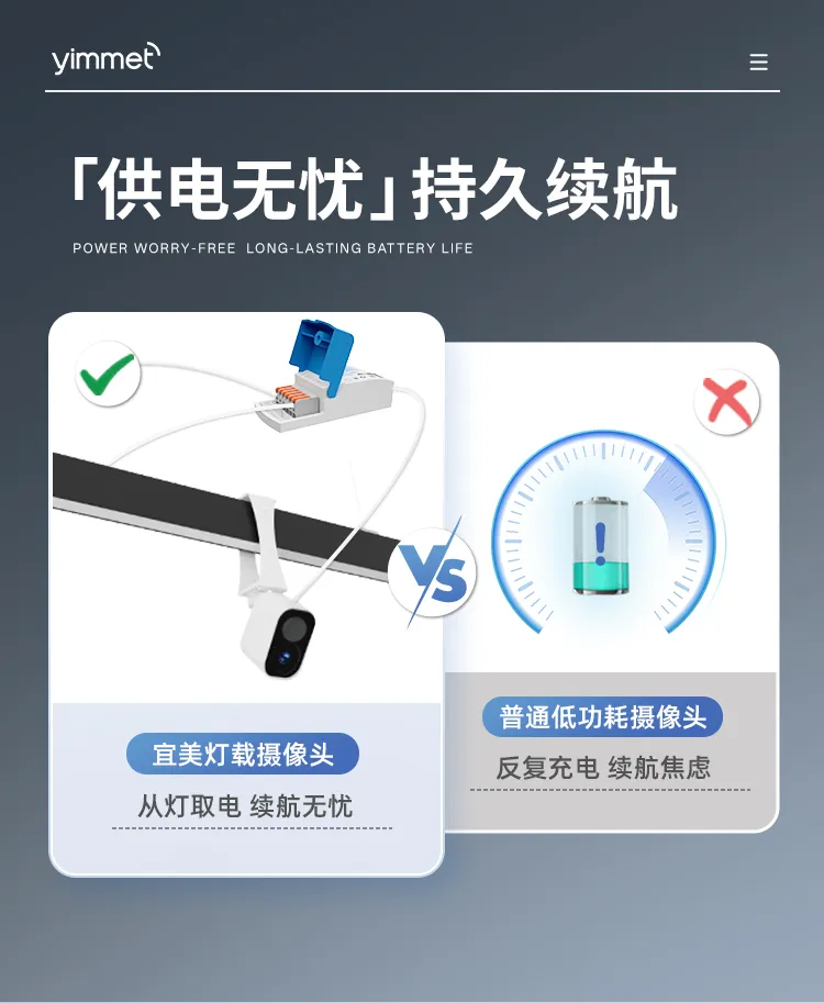 灯具选型 配图