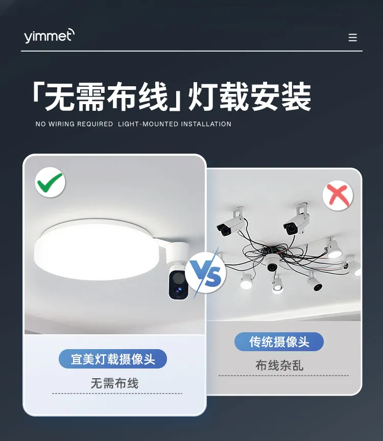 灯具选型 配图
