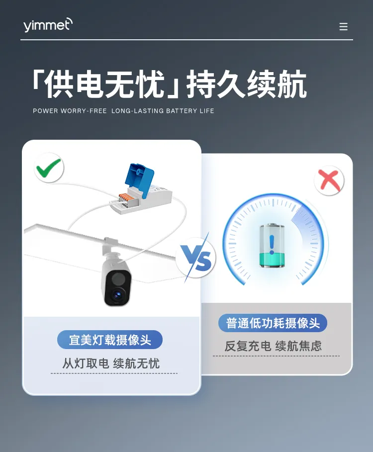灯具选型 配图