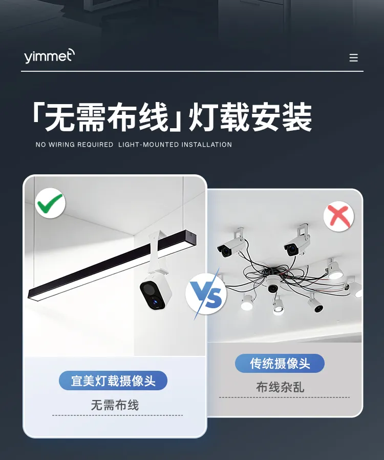 灯具选型 配图