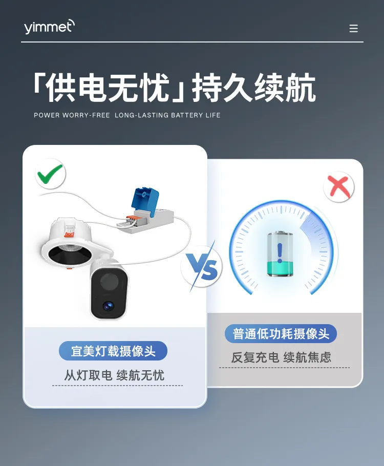 灯具选型 配图