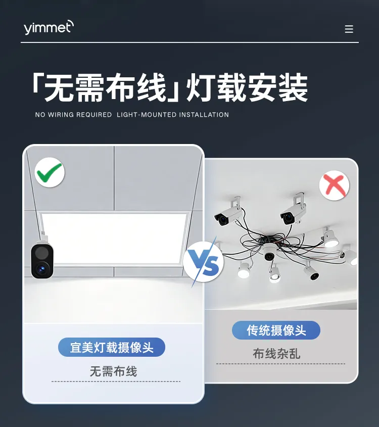灯具选型 配图