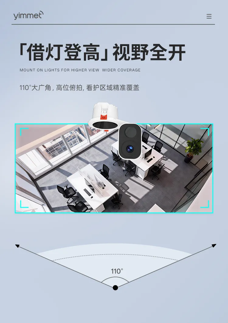 灯具选型 配图