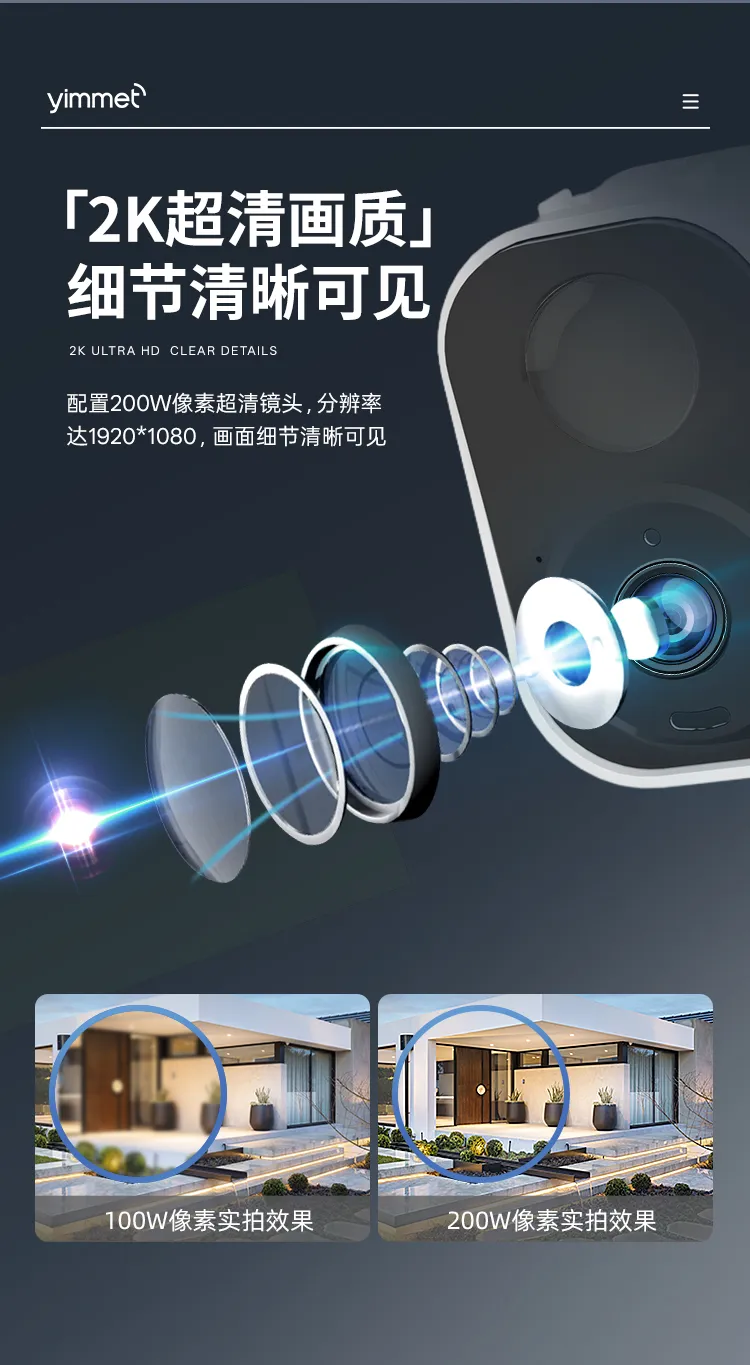 灯具选型 配图