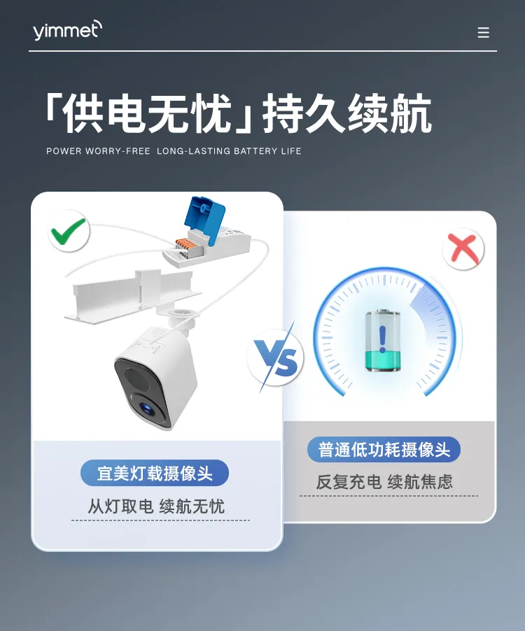 灯具选型 配图