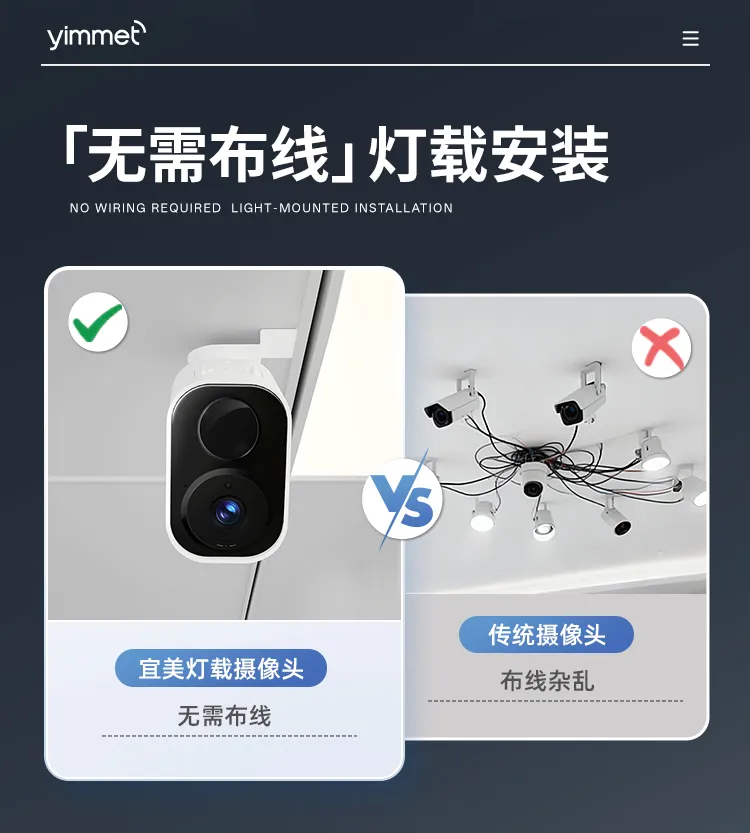 灯具选型 配图