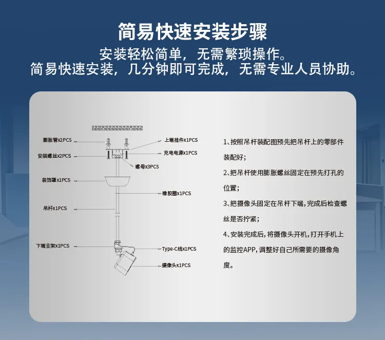 灯具选型 配图