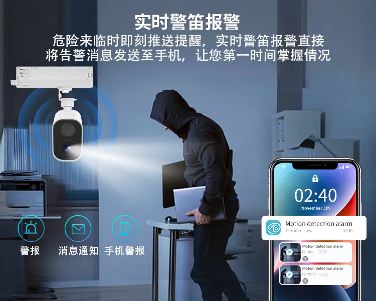 灯具选型 配图