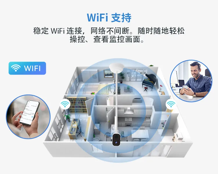 灯具选型 配图