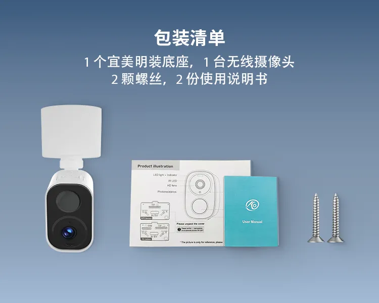 灯具选型 配图