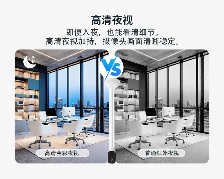 灯具选型 配图