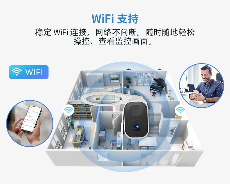 灯具选型 配图