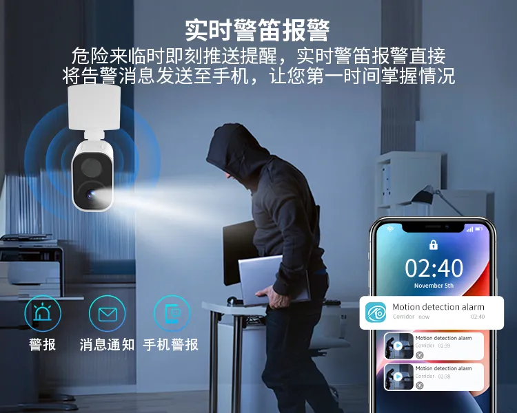 灯具选型 配图