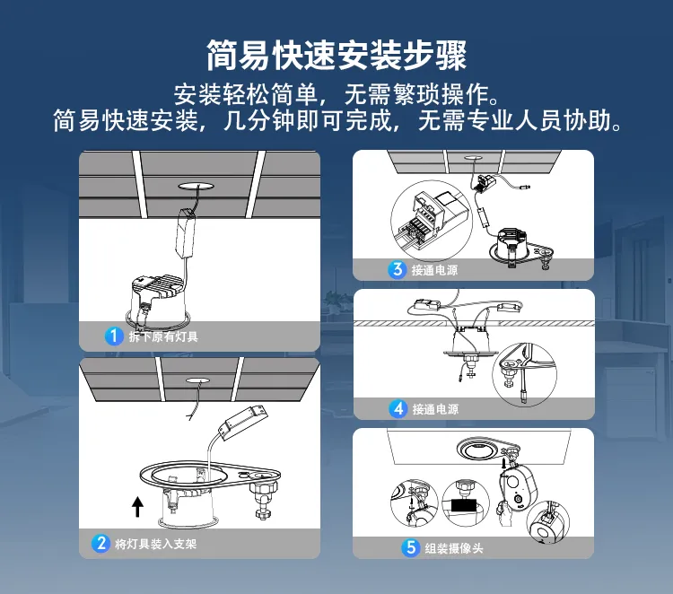 灯具选型 配图