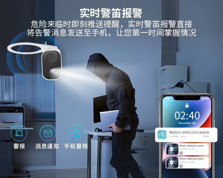 灯具选型 配图