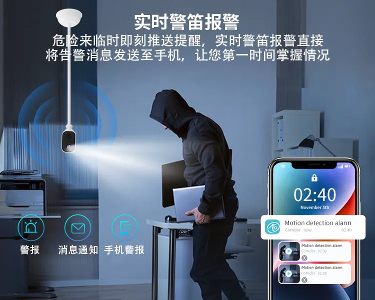 灯具选型 配图