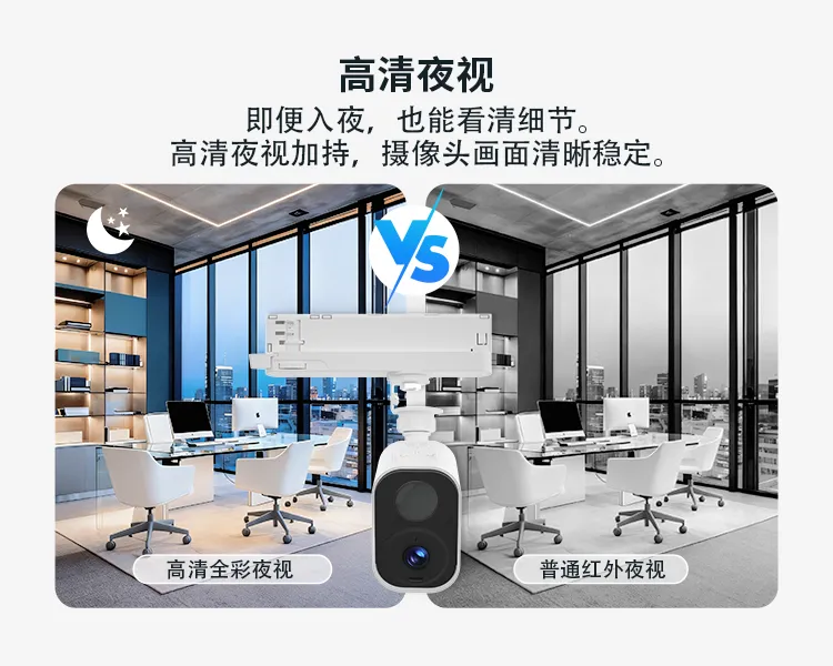 灯具选型 配图