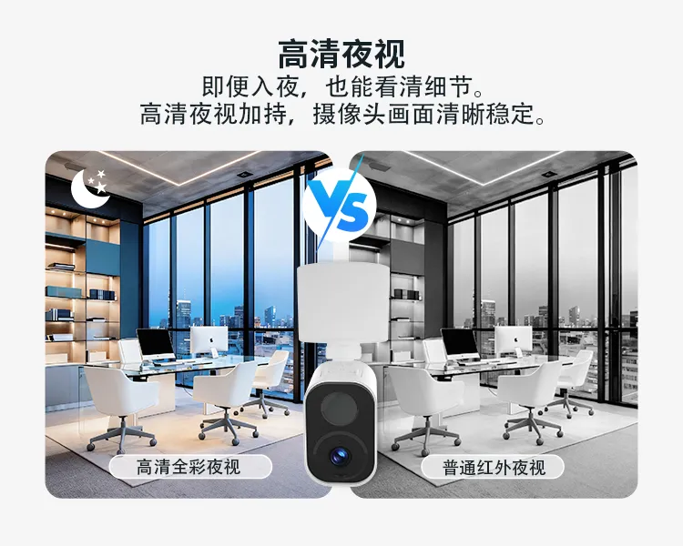 灯具选型 配图
