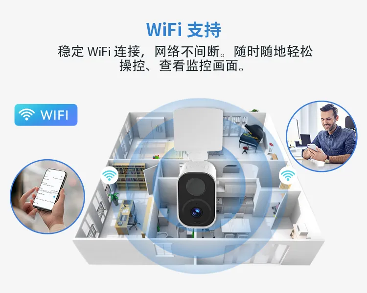 灯具选型 配图