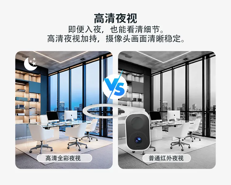 灯具选型 配图