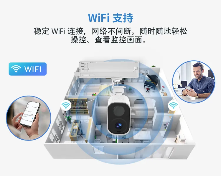 灯具选型 配图