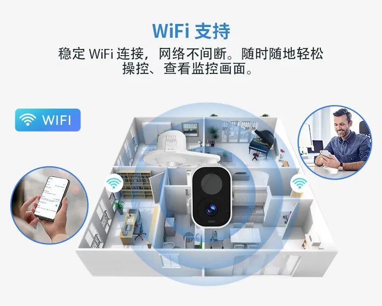 灯具选型 配图
