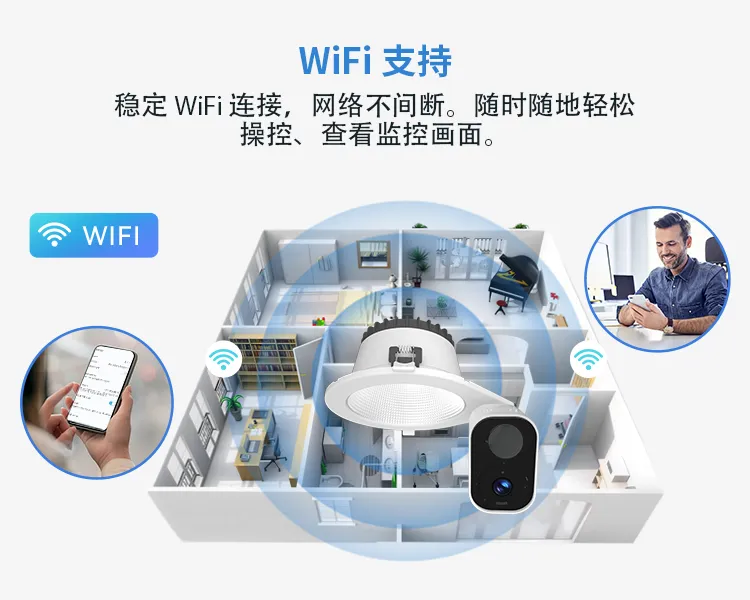 灯具选型 配图