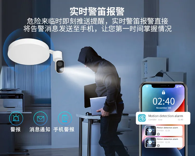 灯具选型 配图