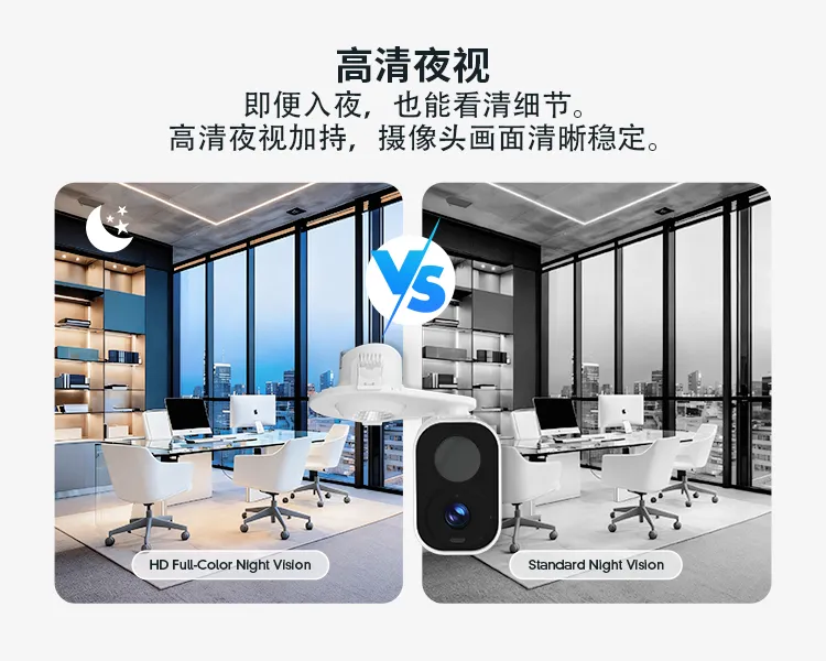 灯具选型 配图