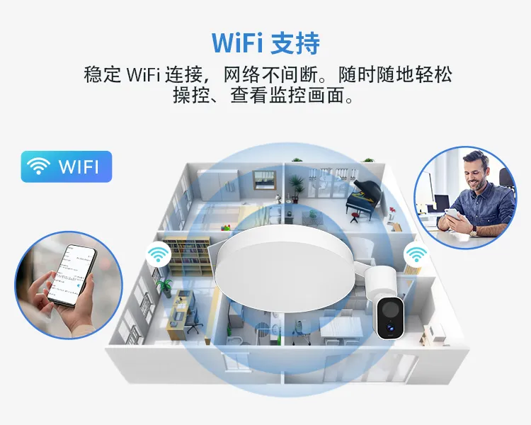 灯具选型 配图