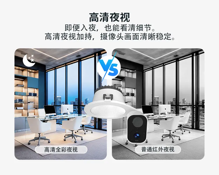 灯具选型 配图