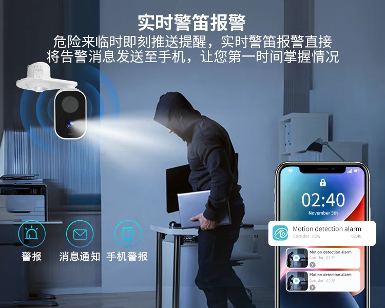 灯具选型 配图
