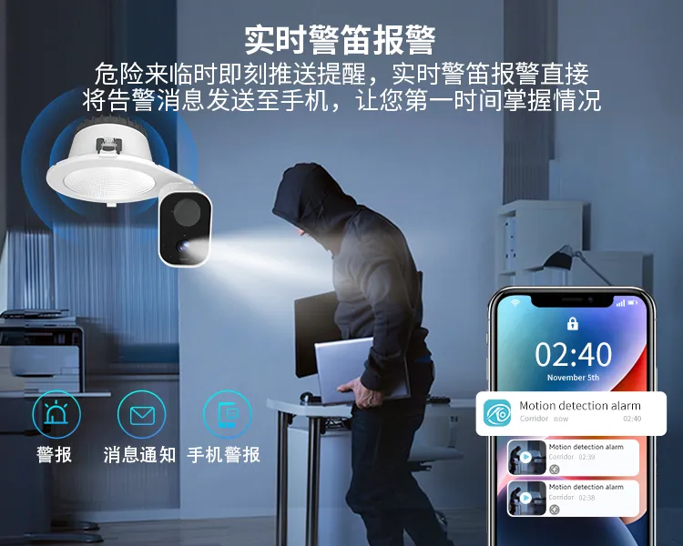 灯具选型 配图