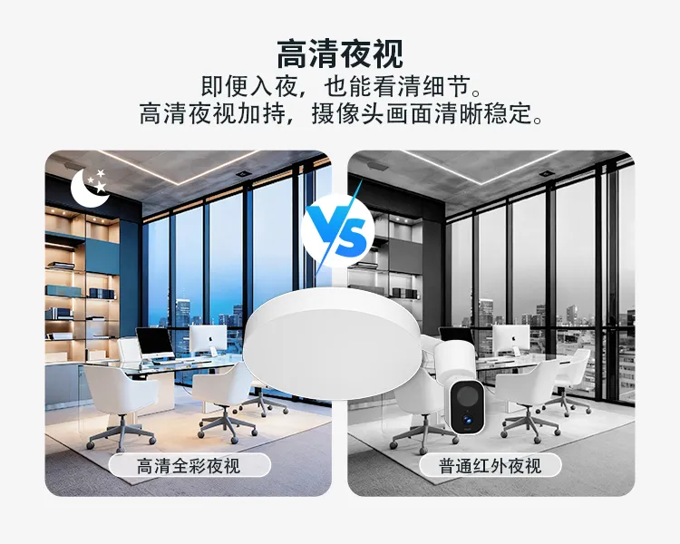 灯具选型 配图